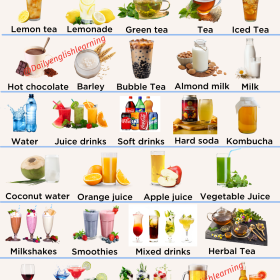 40+ Drink Names in English